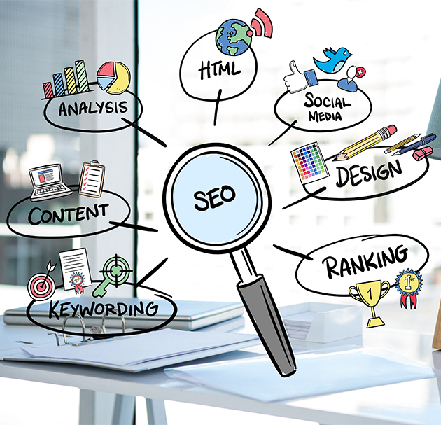 Search Engine Optimization